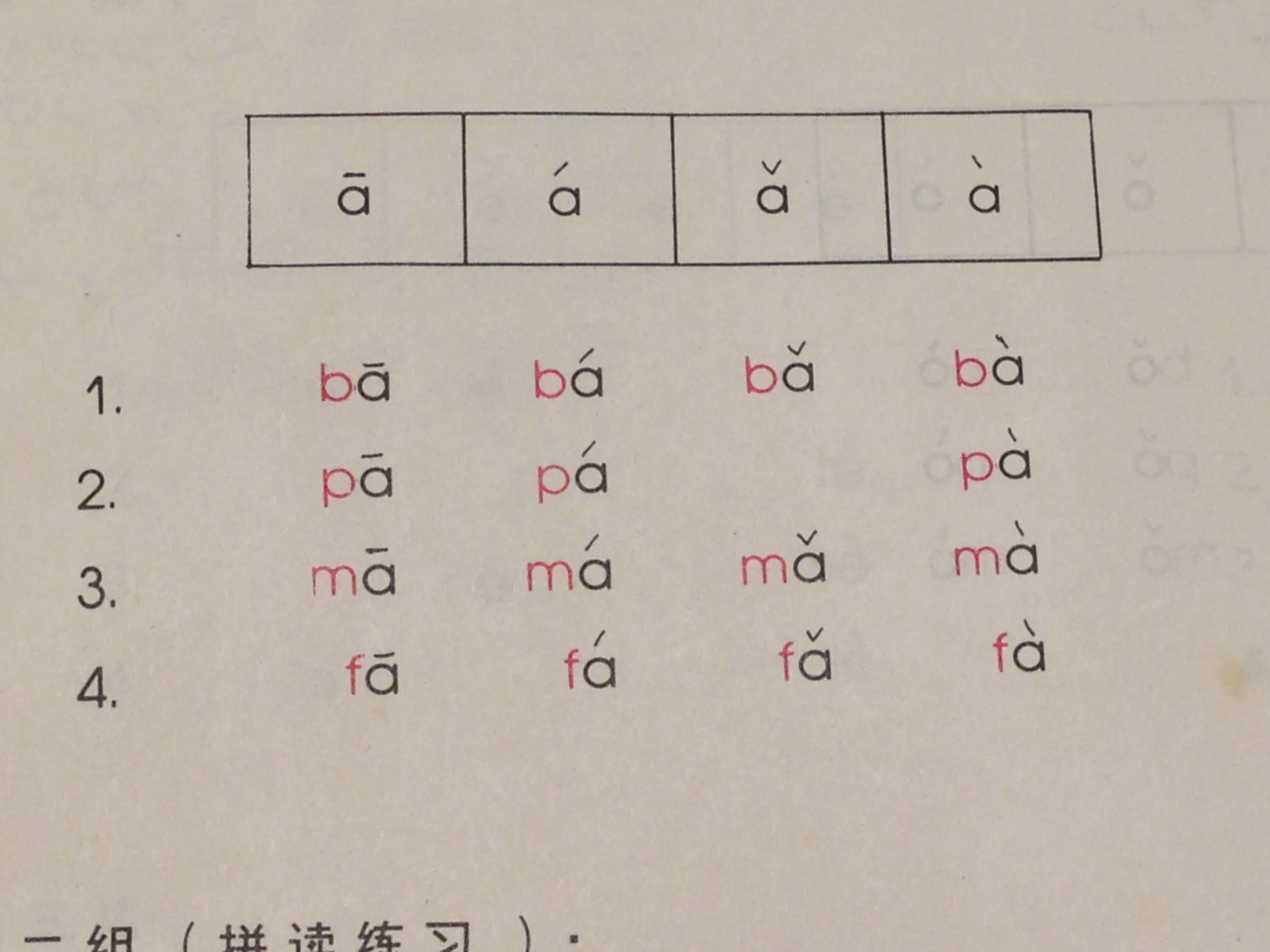 hieu-qua-cua-binh-am-han-ngu-pinyin-trong-viec-hoc-phat-am-tieng-trung-1-scaled