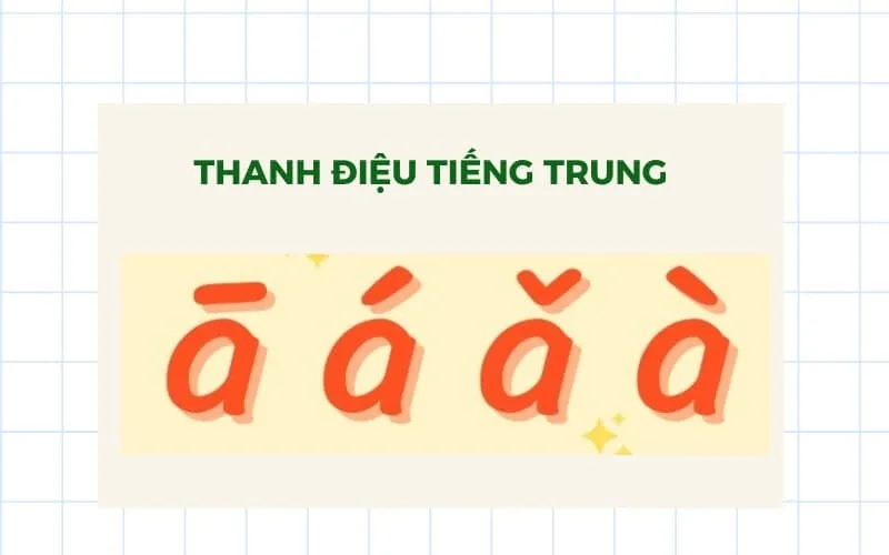 mot-so-quy-tac-bien-am-va-thanh-dieu-trong-tieng-trung-2-jpg