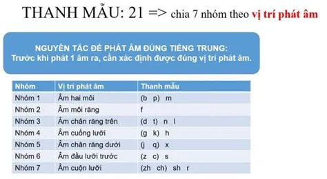 nhung-dieu-can-biet-ve-van-mau-trong-tieng-trung-3-jpg