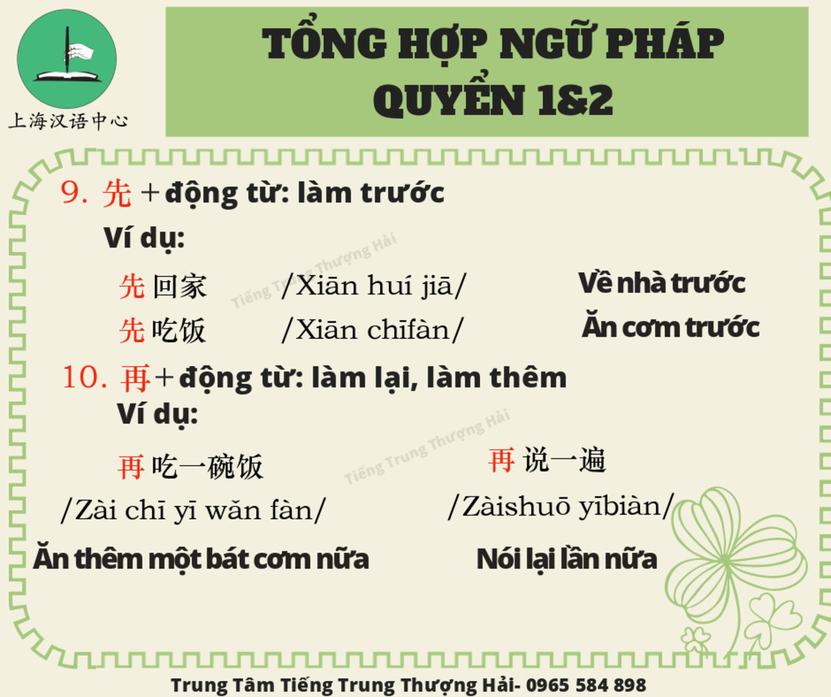 Khóa học ngữ pháp tiếng trung online uy tín và chất lượng 2