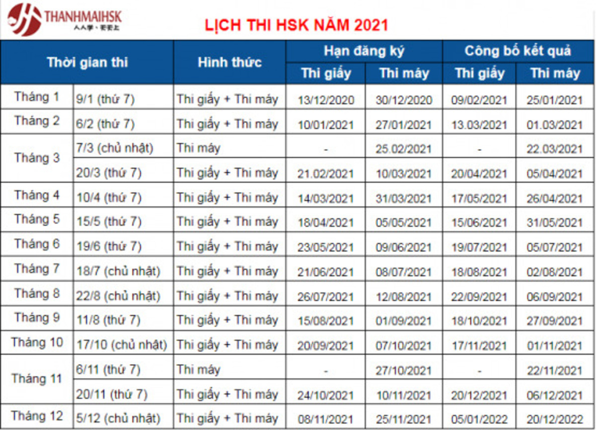 Lịch thi hsk mới nhất cập nhật liên tục 4