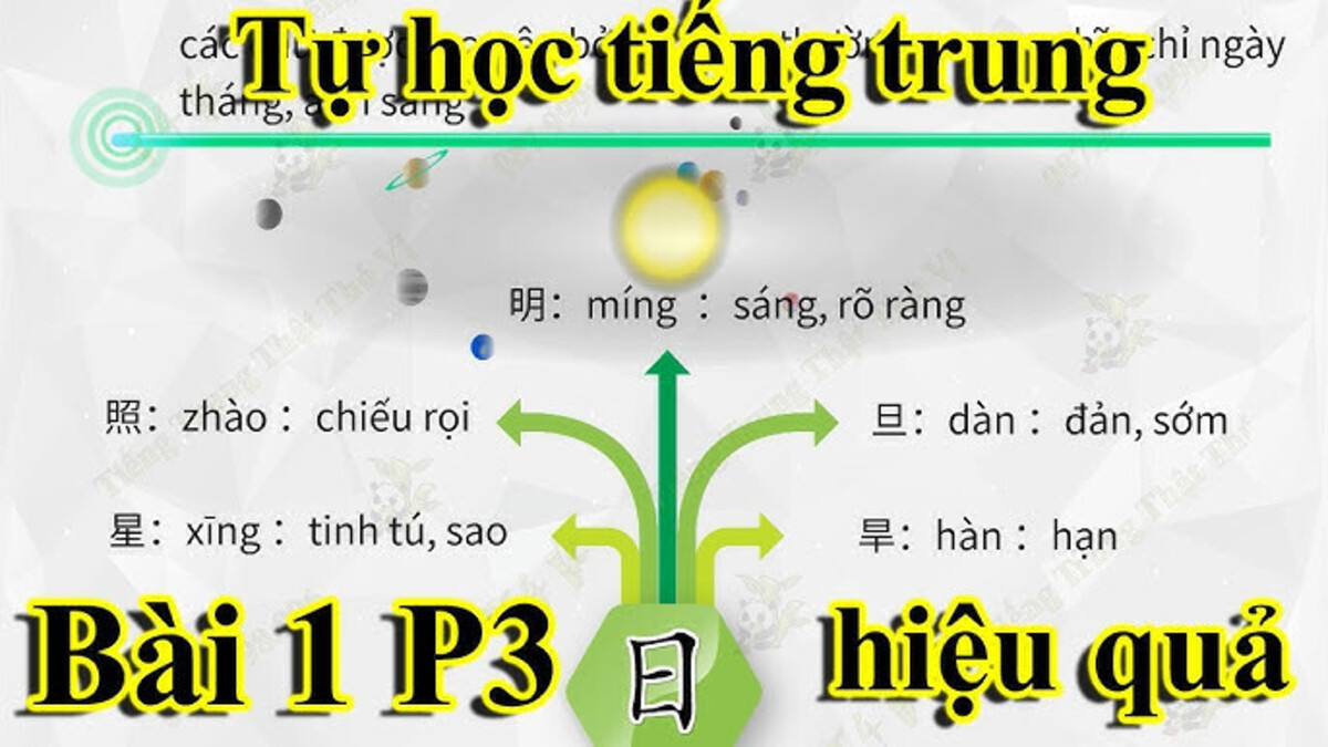 Tài liệu học chữ hán miễn phí dành cho mọi đối tượng 4